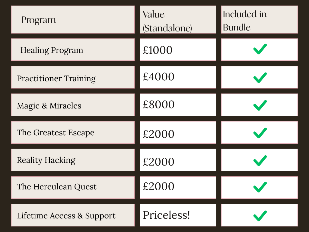 Pink Minimalist Skincare Brand Comparison Chart Table Graph (2)